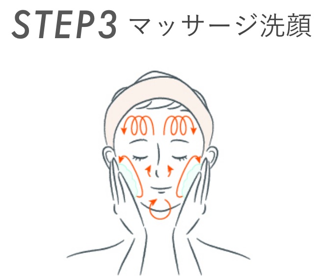 STEP3 マッサージ洗顔
