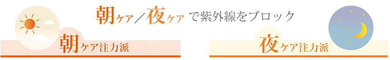 朝ケア/夜ケアで紫外線をブロック