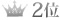 rank2