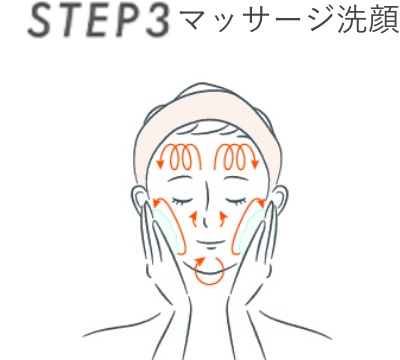 STEP3 マッサージ洗顔